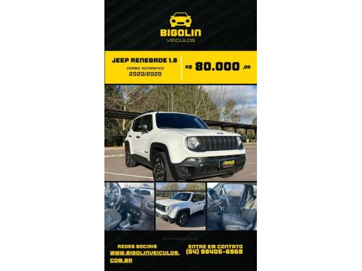JEEP - RENEGADE - 2020/2020 - Branca - R$ 80.000,00